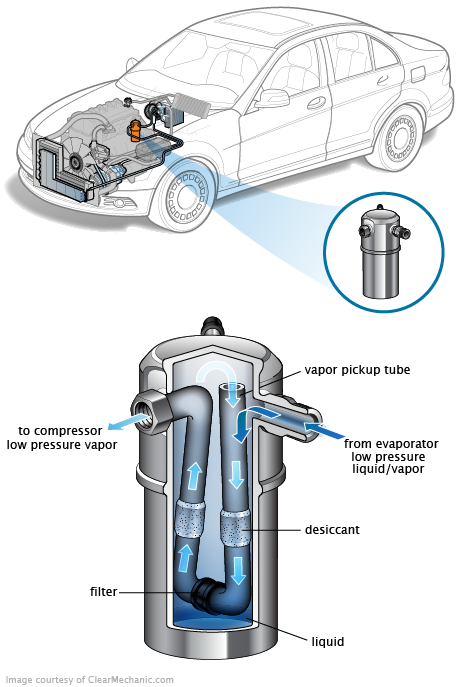 See P346A repair manual